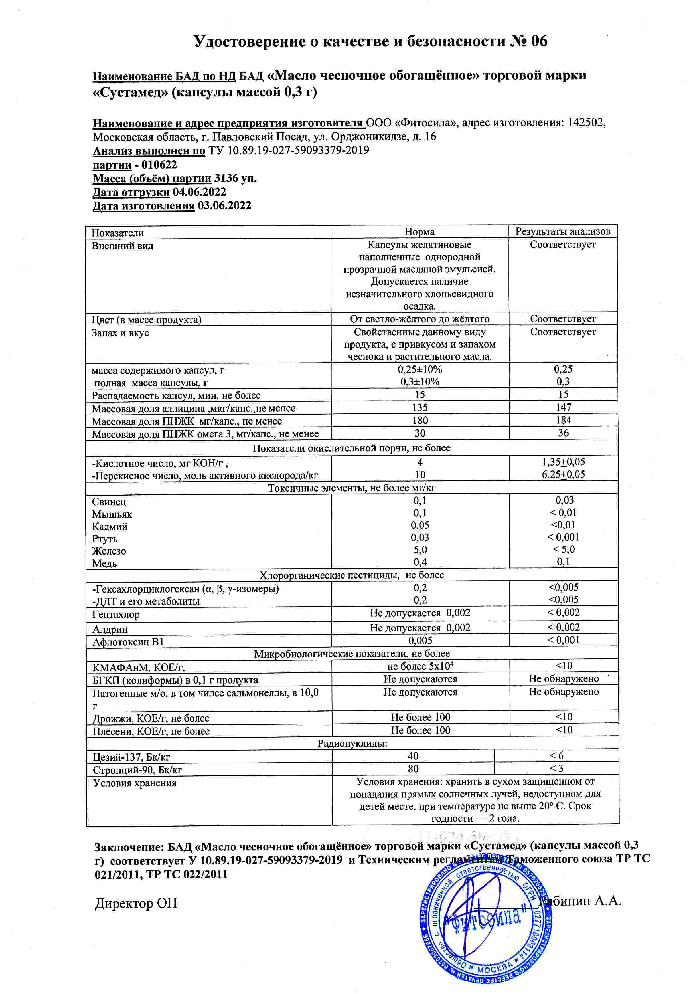 Паспорт №010622